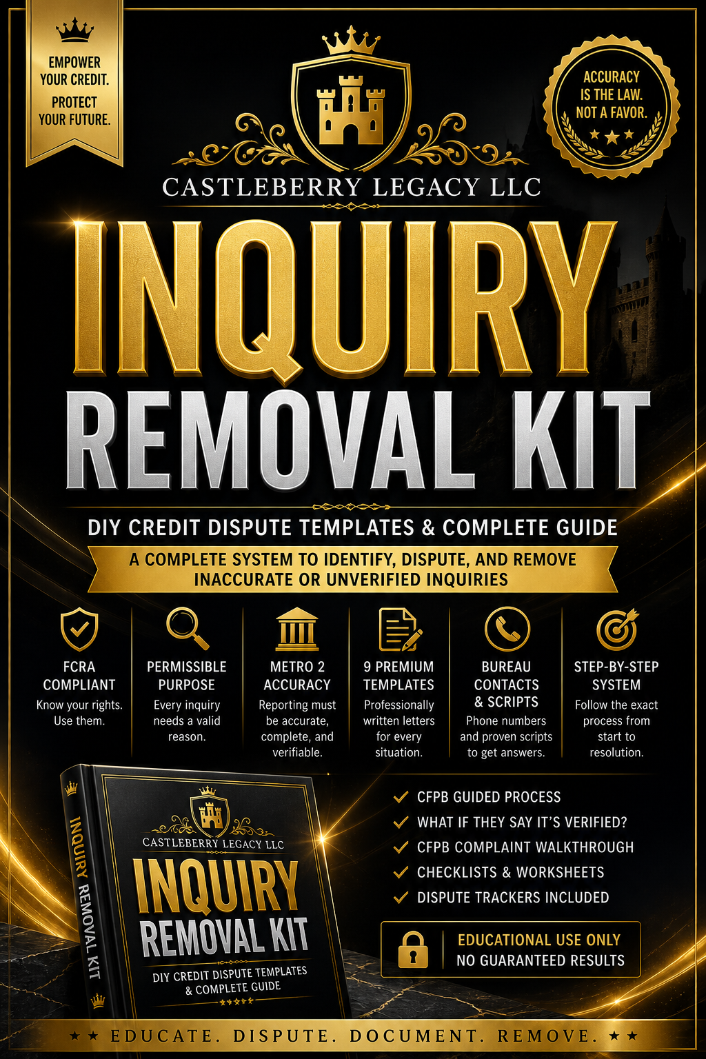Inquiry Removal Kit (DIY Templates)