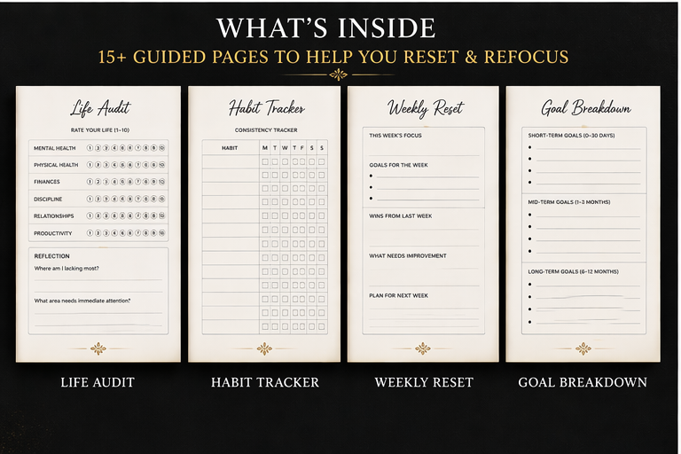 Life Reset Planner - Daily, Weekly & Goal System for Organization, Discipline & Productivity