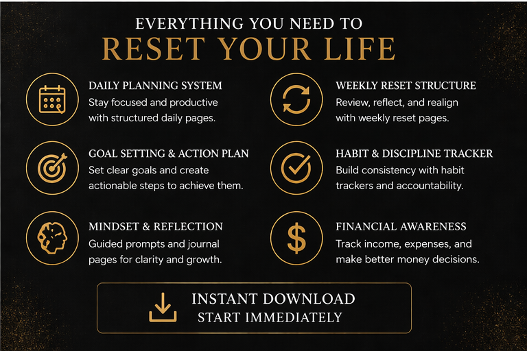 Life Reset Planner - Daily, Weekly & Goal System for Organization, Discipline & Productivity